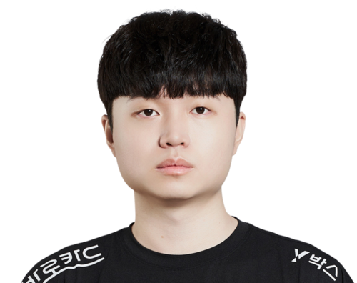 Bdd