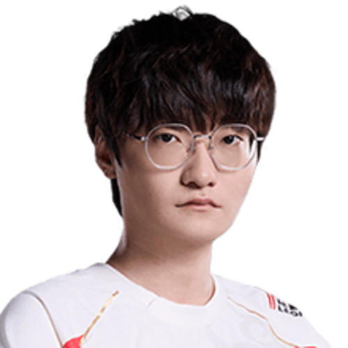 Tian